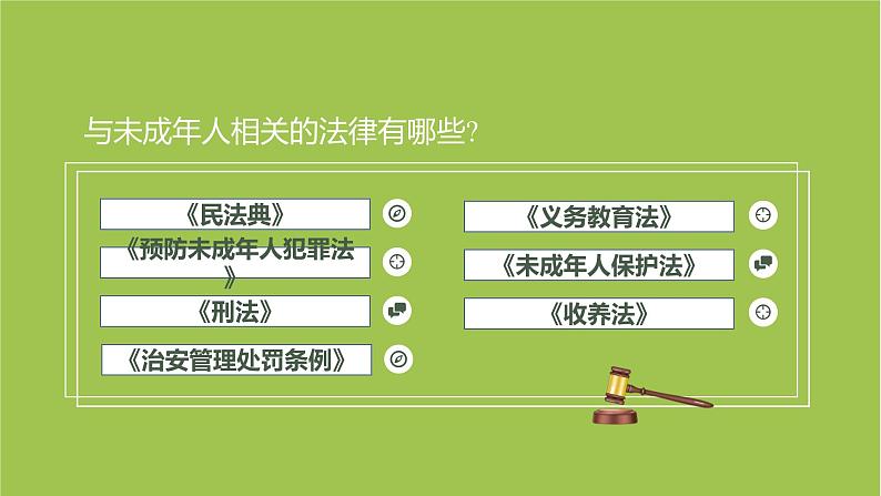 中小学主题班会队会活动《学习民法典普法教育》教学课件公开课第6页