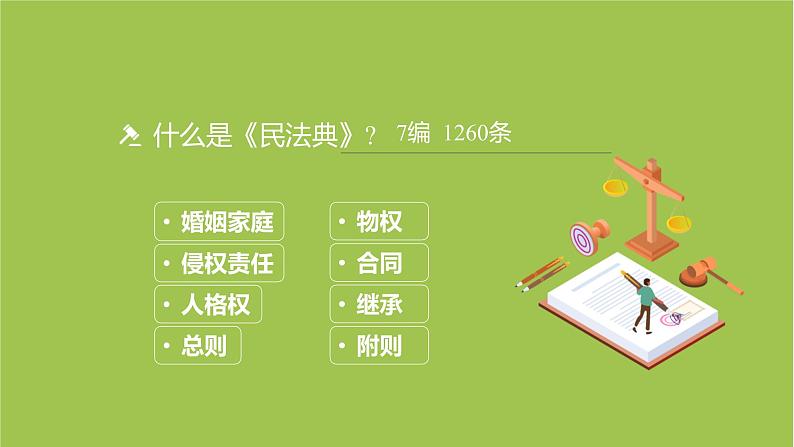 中小学主题班会队会活动《学习民法典普法教育》教学课件公开课第8页