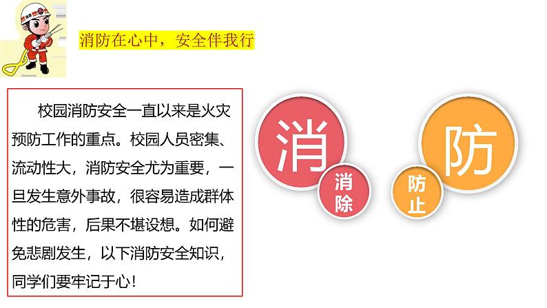 2024-2025学年初中安全主题班会——《校园消防安全》课件第2页