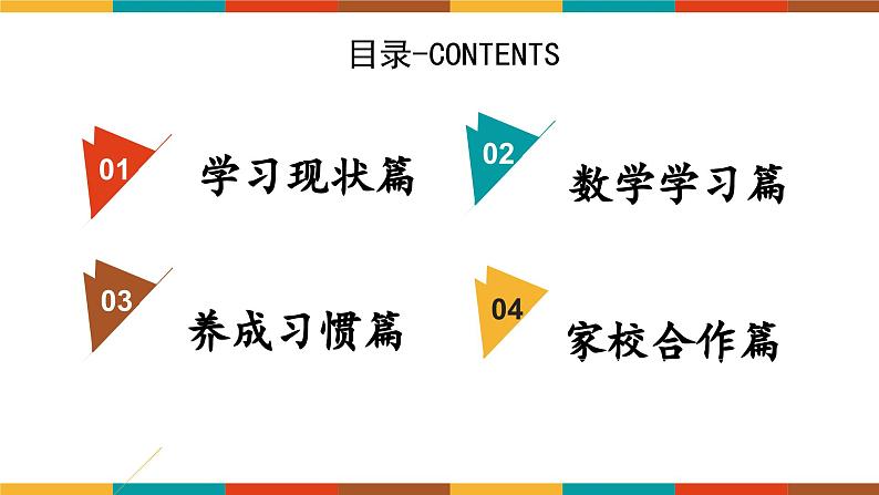 同心共育“数”说成长-数学家长会【课件】第3页