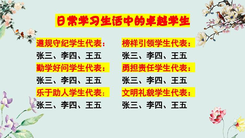 赴共育之约，助孩子成长-小学家长会【课件】第7页