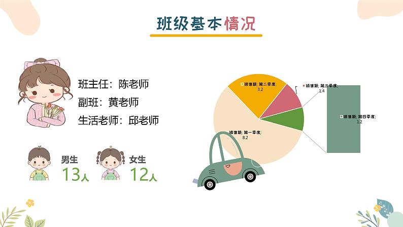 小班期末家长会-双向奔赴  共育花开【课件】第5页