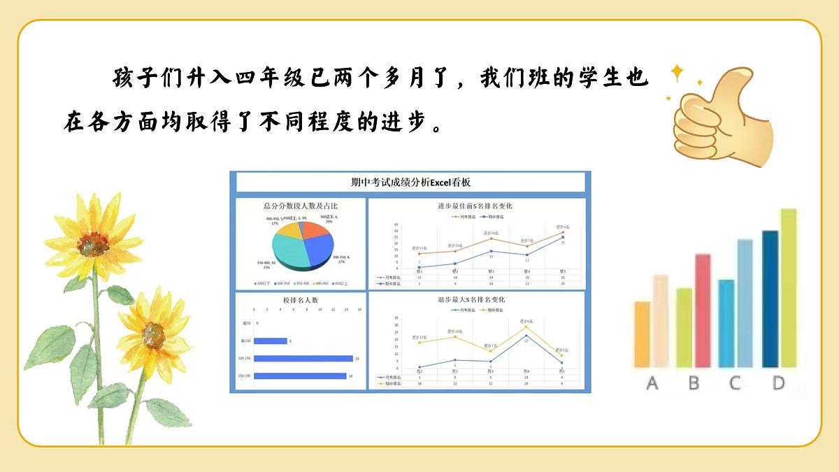 心中有理想，眼中有亮光-四年级家长会【课件】第3页