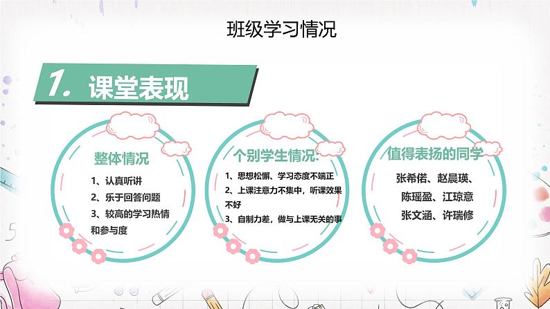 与数同行 共话梦想-四年级数学期中家长会【课件】第5页