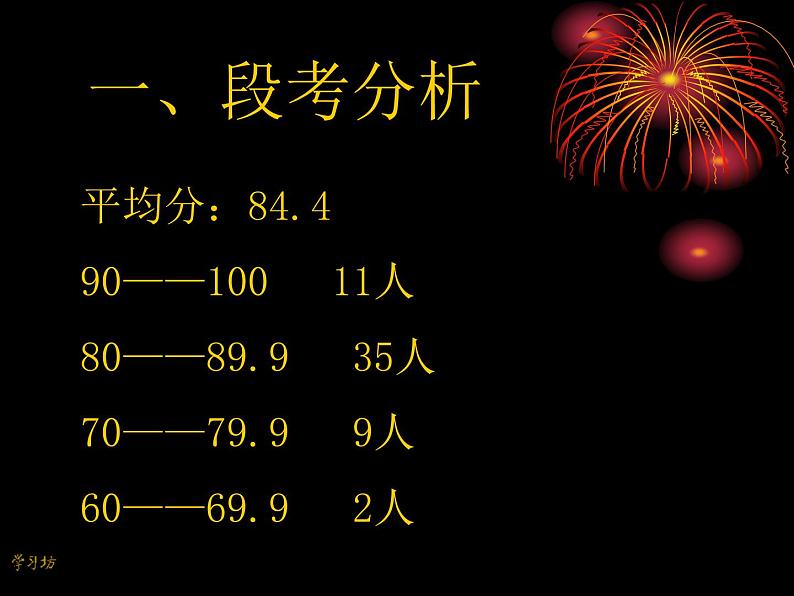 吉林省长春市朝阳区解放大路小学-五年级语文学科问题家长会【课件】第2页