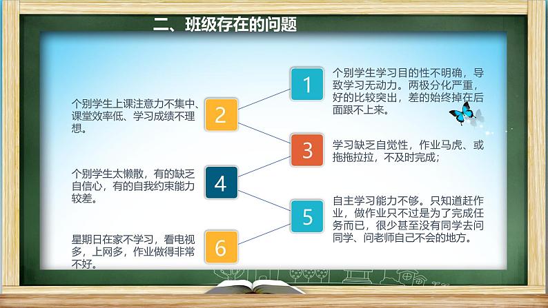 陕西省西安市碑林区实验小学-小学六年级家长会【课件】第6页