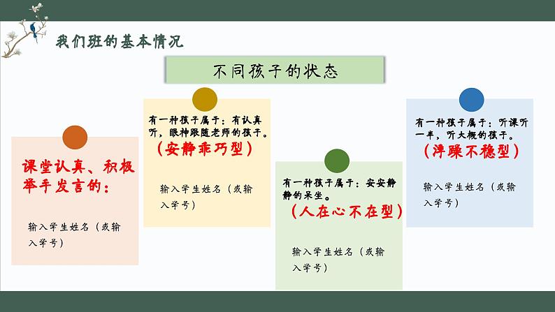 携“数”共育 共启新航-六年级(上)开学家长会【课件】第7页