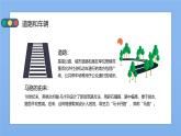 四川省綿陽市涪城區(qū)實(shí)驗(yàn)小學(xué)-主題班會-卡通交通安全知識宣傳【課件】