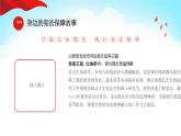 中小学主题班会-《“宪”护未来，“法”润童心》【课件】