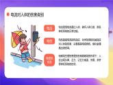 天津市和平區(qū)萬(wàn)全小學(xué)-主題班會(huì)-安全用電知識(shí)宣傳【課件】