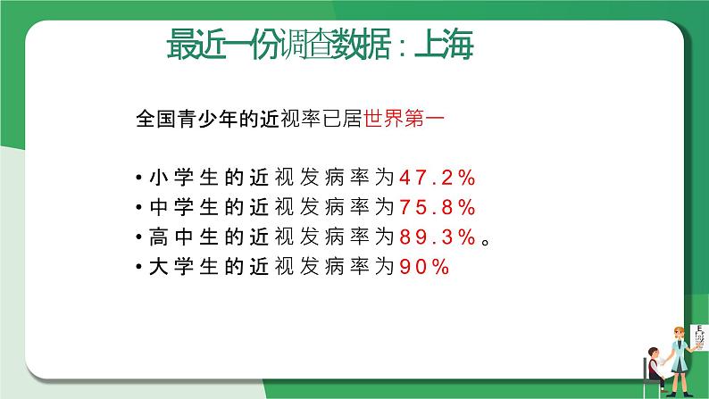 健康教育家长课件——近视的危害和预防近视第5页