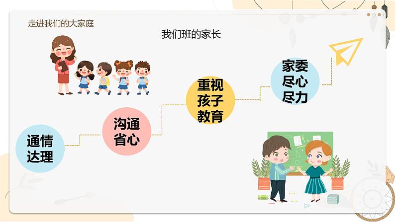 四年级数学家长会-回眸展望   蓄力起航【课件】第8页