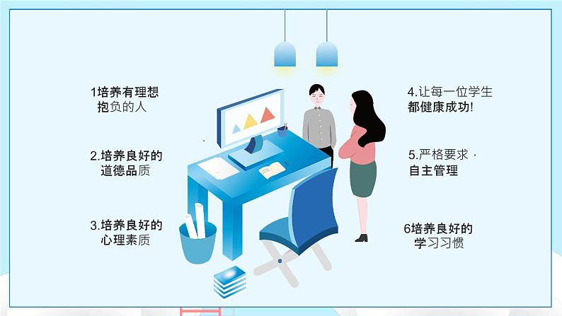 江苏省南京师范大学附属中学-高三家长会【课件】第7页