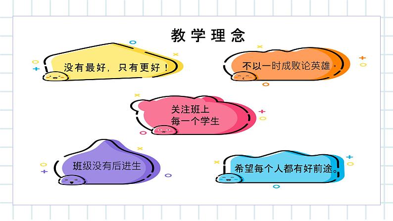 四川省金堂县金堂中学-高三冲刺家长会【课件】第6页