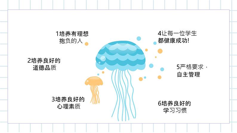 四川省金堂县金堂中学-高三冲刺家长会【课件】第7页