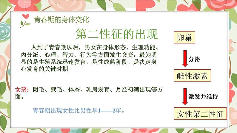 山西省忻州市五台县豆村镇初级中学主题班会-女神闯关大作战：女生青春期教育【课件】第7页