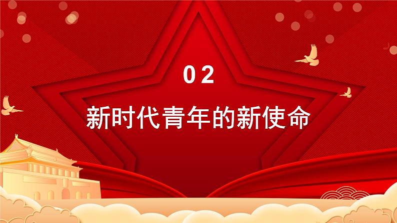 青春心向党 建功新时代ppt班会课件第5页