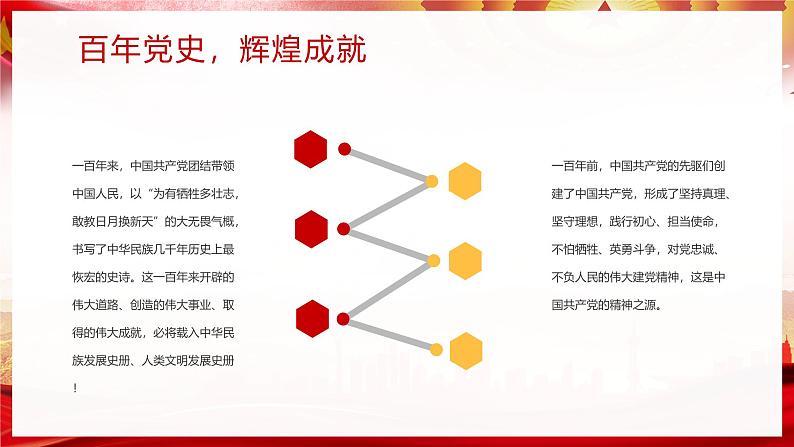 请党放心 强国有我ppt班会课件第8页