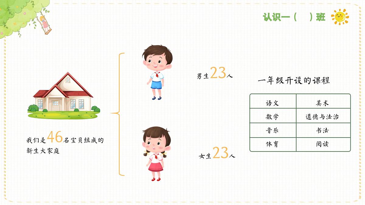 河北省石家庄市桥西区维明路小学-【迈好第一步】数学开学家长会【课件】第5页