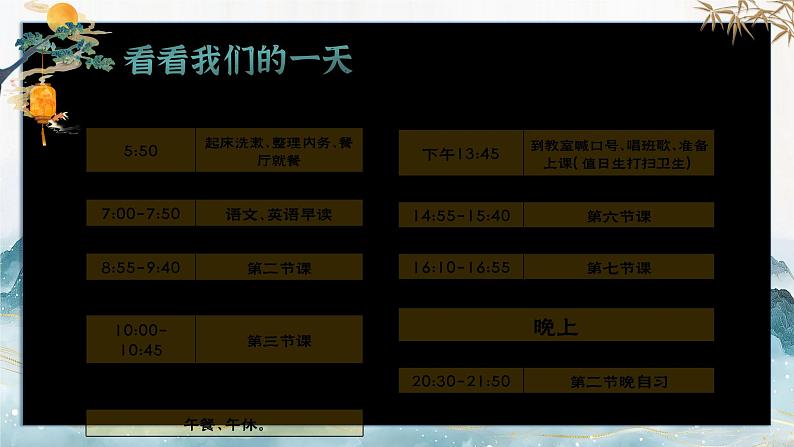 河南省郑州外国语高中-【高一】【上期中】【每一天为明天，每一步为未来】家长会【课件】第5页