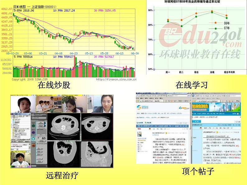 浙江省湖州市长兴县和平镇初级中学-主题班会-《网络的利与弊》【课件】第4页