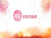 江西省宜春市袁州區(qū)文筆峰小學(xué)-主題班會(huì)-感恩母親節(jié)【課件】