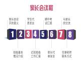 四川省成都市樹德協(xié)進(jìn)中學(xué)-同樣的心情，一樣的期待，高一家長會(huì)【課件】