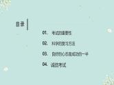 高中主题班会-期中考前动员-全力以赴，迎接挑战【课件】