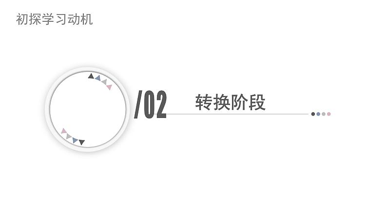 江苏省苏州市草桥实验中学主题班会-学习的“永动机”【课件】第8页