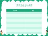 湖北省孝感市孝南區(qū)實(shí)驗(yàn)小學(xué)-主題班會(huì)-期中考試分析【課件】