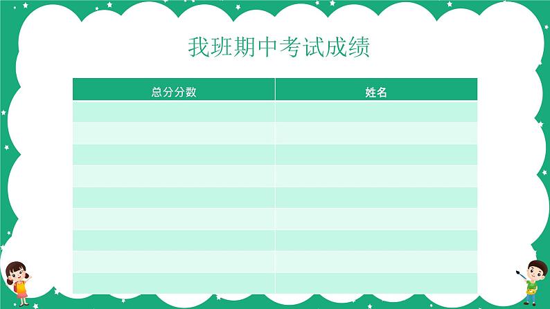 湖北省孝感市孝南区实验小学-主题班会-期中考试分析【课件】第4页