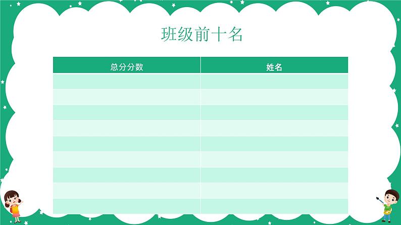 湖北省孝感市孝南区实验小学-主题班会-期中考试分析【课件】第7页