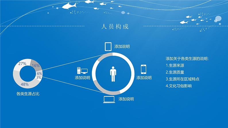 小学家长会三年级课件 1第5页