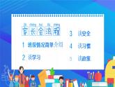小學(xué)家長(zhǎng)會(huì)二年級(jí)課件 5