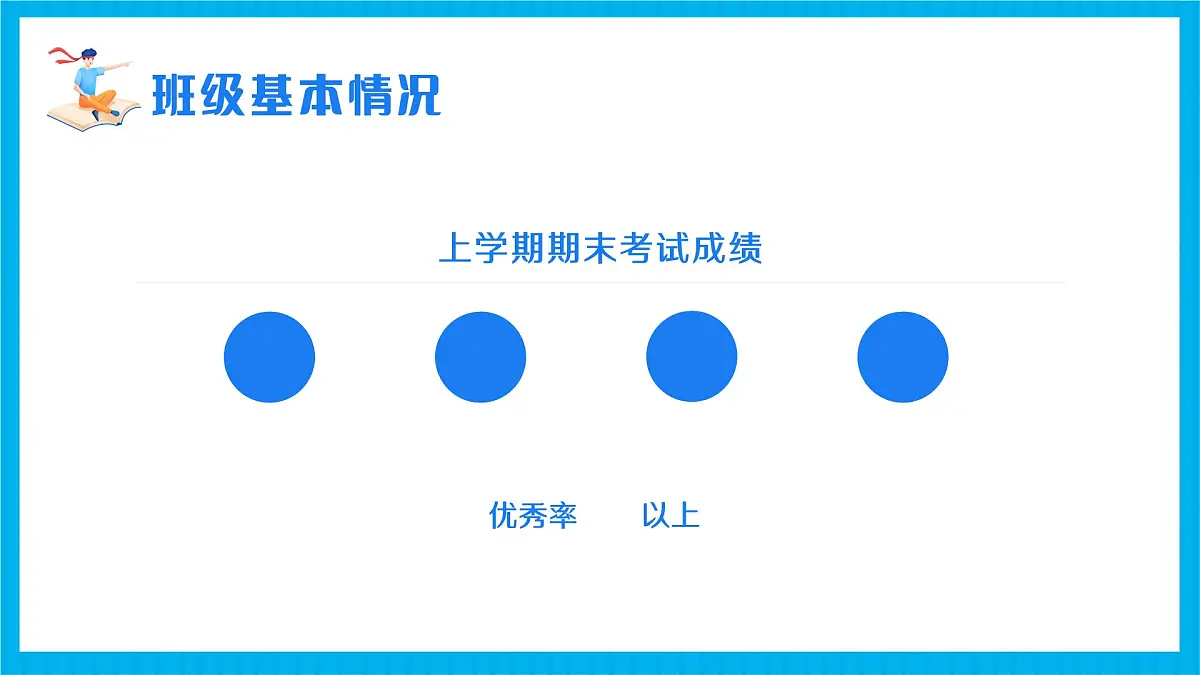 小学家长会五年级课件3第7页