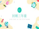 小學(xué)家長(zhǎng)會(huì)四年級(jí)課件1
