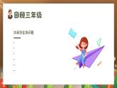小學(xué)家長(zhǎng)會(huì)四年級(jí)課件3