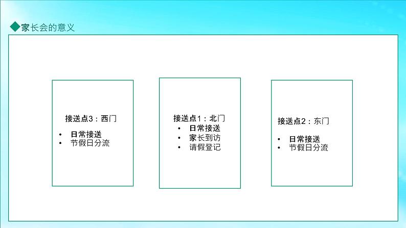 初中家长会课件4第5页