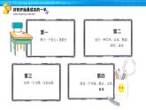 2025 年主題班會(huì)-收心課件13