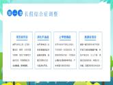 4小學(xué)生開學(xué)第一課PPT課件