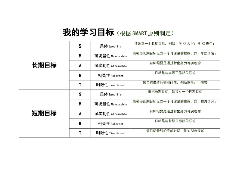 学习目标卡第1页