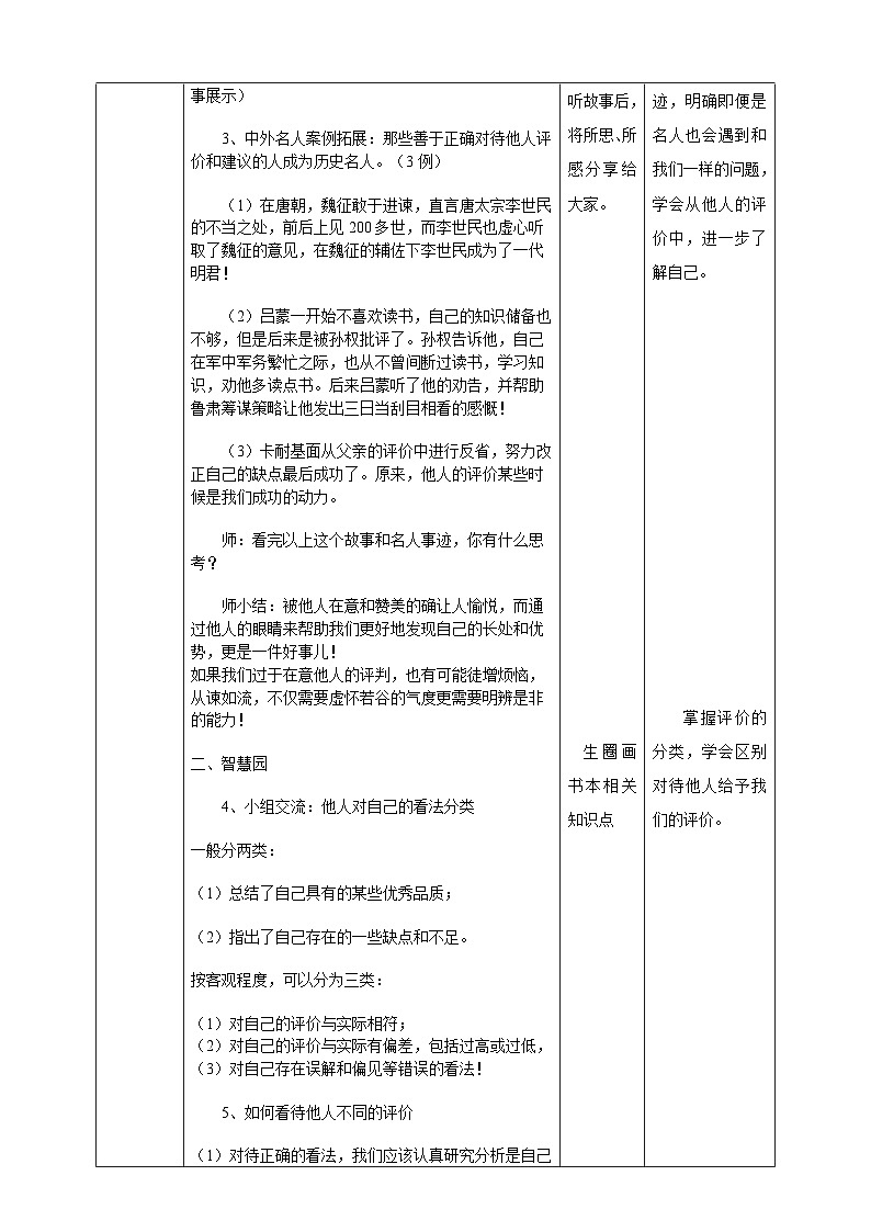 武汉版生命生态安全【武汉版】《生命安全教育》六年级 第3课《他人眼中的我》教案第2页