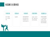 中小学主题班会-如何应对校园欺凌欺凌和暴力【课件】