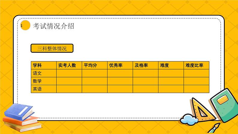 云南省玉溪市红塔区第一小学-主题班会--期中考试分析【课件】第6页