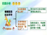 中小学主题班会-期中考试考后分析总结主题班会-你的分都去哪了【课件】