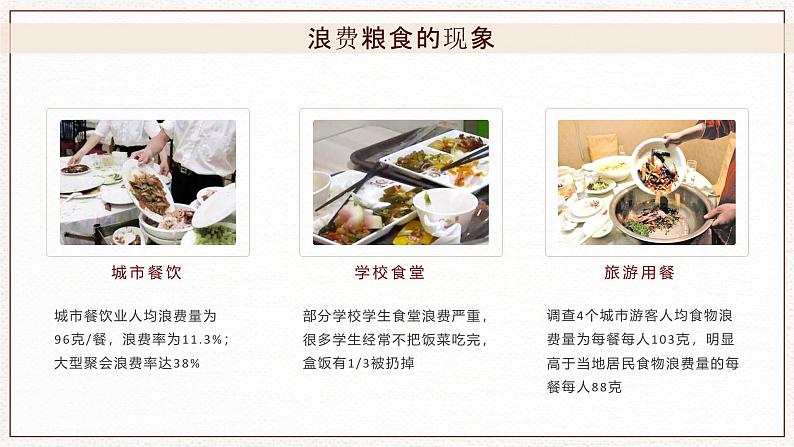 中小学主题班会-珍惜粮食，杜绝浪费【课件】第4页