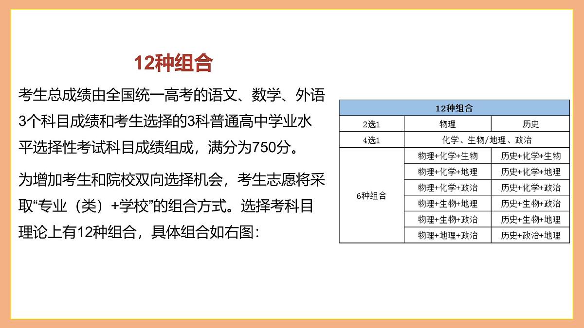 智慧决策，理性选科：高一新高考选科指导主题班会【课件】第4页