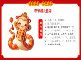中國傳統(tǒng)春節(jié)習俗介紹主題班會課件