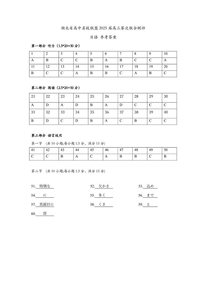湖北省高中名校联盟2025届高三第三次联合测评日语答案第1页