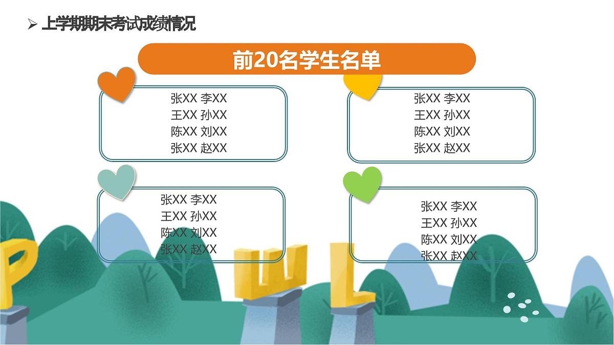 “英”材施教 “语”你探讨-小学英语期中考试分析会【课件】第8页